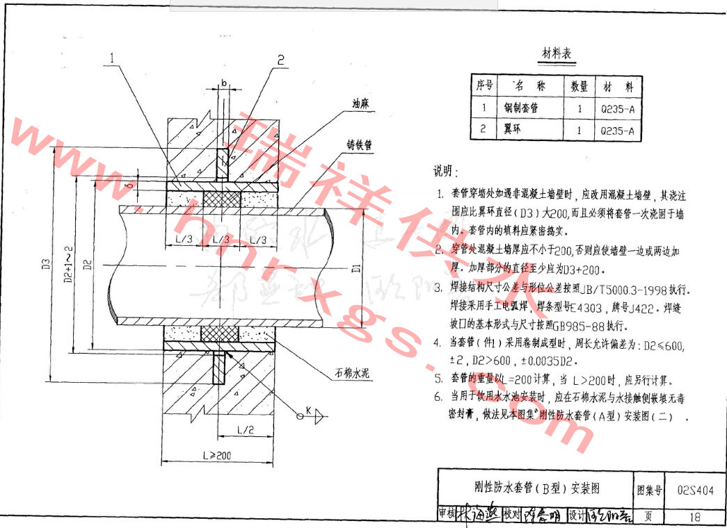 刚性防水套管b型安装图