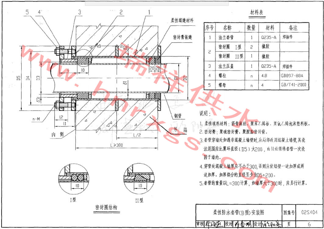 02s404柔性防水套管图集